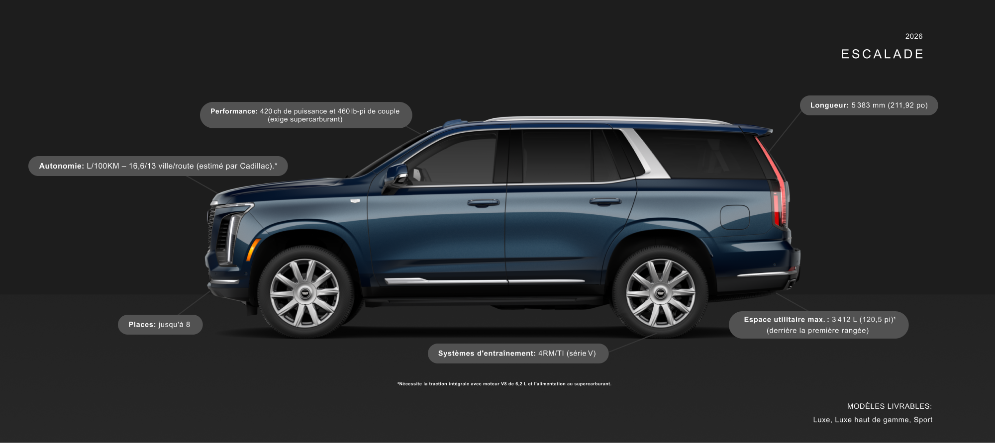 Cadillac escalade 05 1